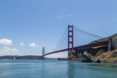 Suspension bridge over sea