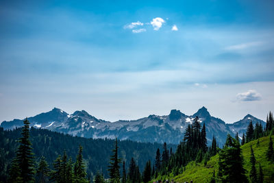 Panoramic view of mountains against sky