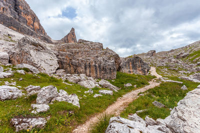 Rock formations on landscape against sky