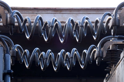 Close-up of objects on wall