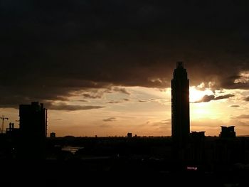 Silhouette of buildings at sunset