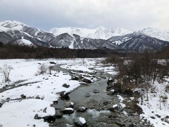 Scenic view of snowcapped mountains against sky