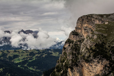 Panoramic view of landscape and mountains against sky