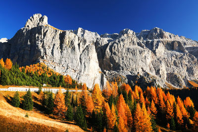 Panoramic view of snowcapped mountains against clear sky