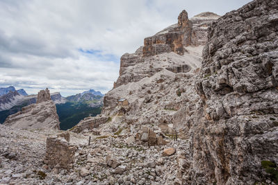 Low angle view of rocky mountain against cloudy sky