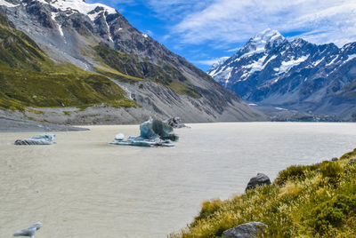 Scenic view of snowcapped mountains against sky