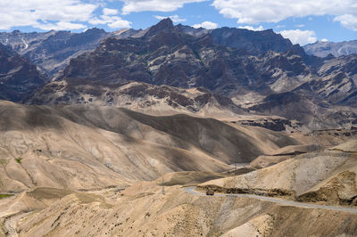 Scenic view of land against sky