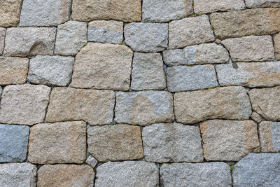 Full frame shot of stone wall