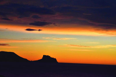 Scenic view of dramatic sky during sunset