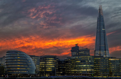 Shard london bridge against cloudy sky during sunset in city