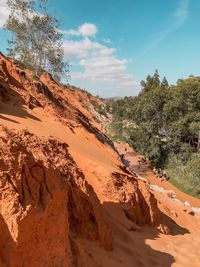 Scenic view of desert against sky