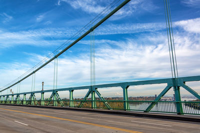 View of suspension bridge against sky