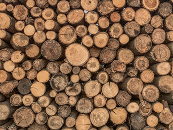 Full frame shot of logs