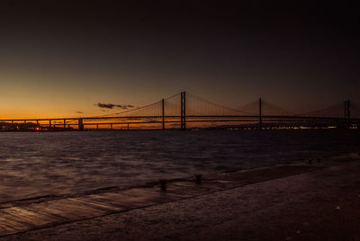 View of suspension bridge at night
