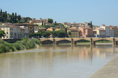 Bridge over river by buildings in city against clear sky