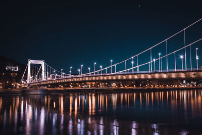 Low angle view of suspension bridge