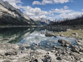 Scenic view of lake by mountain against cloudy sky