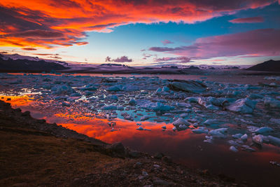 Scenic view of sea against sky at sunset