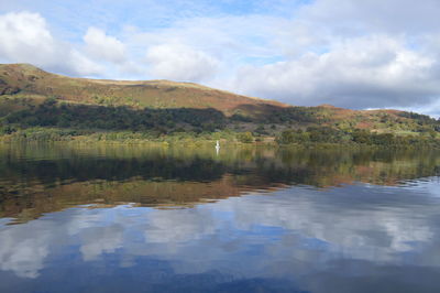 Calm lake against mountains and sky