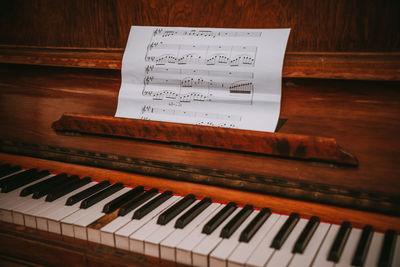 Close-up of piano keys