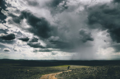Scenic view of field against cloudy sky