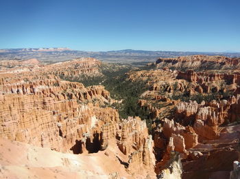 Panoramic view of landscape against clear sky