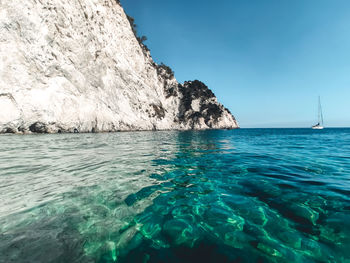 Scenic view of sea against clear blue sky