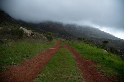 Dirt road amidst grassy field against cloudy sky
