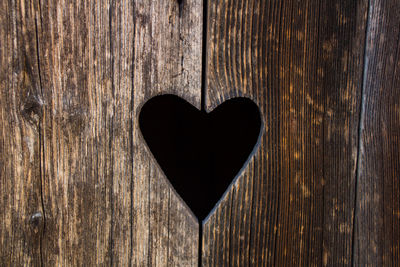 Close-up of heart shape on wooden door