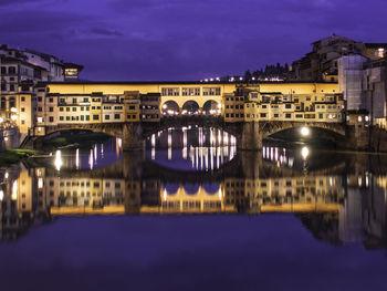 Reflection of illuminated buildings in river at night