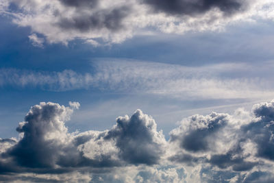 Low angle view of clouds in sky