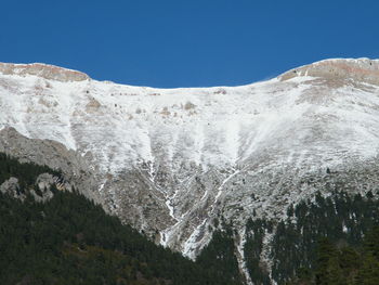 Low angle view of snowcapped mountain against clear sky