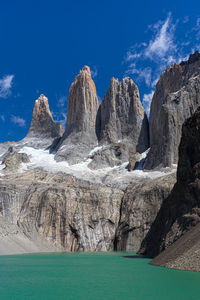 Panoramic view of sea and mountains against sky