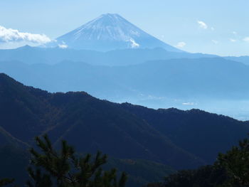 Scenic view of mountains against sky