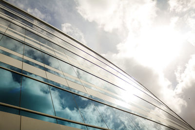 Low angle view of sky