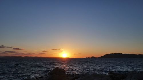 Scenic view of sea at sunset