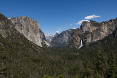 Scenic view of rocky mountains against sky