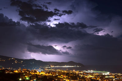 Panoramic view of illuminated city against sky at night