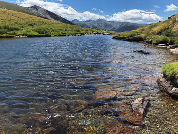 Scenic view of lake and mountains against sky