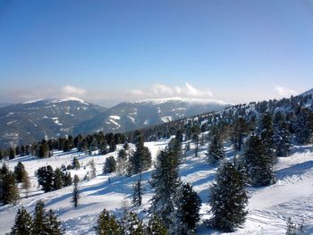 Snow covered landscape against sky