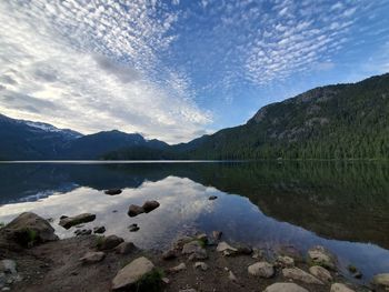 Scenic view of lake against sky