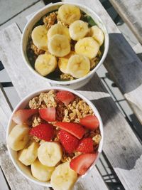 High angle view of breakfast on table