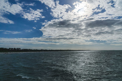 Scenic view of sea against sky