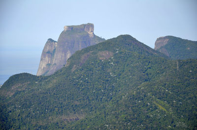 Scenic view of mountains