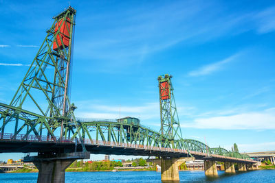 Hawthorne bridge over willamette river against sky