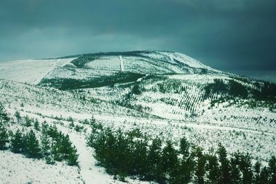 Scenic view of snow covered landscape against sky