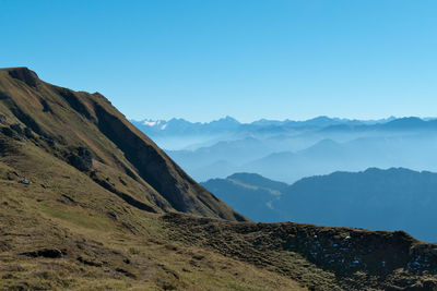 Scenic view of mountains against clear blue sky