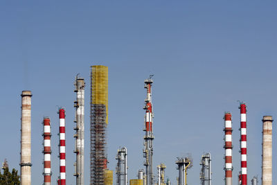 Low angle view of factory against clear blue sky