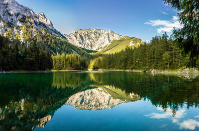 Scenic view of lake and mountains against sky