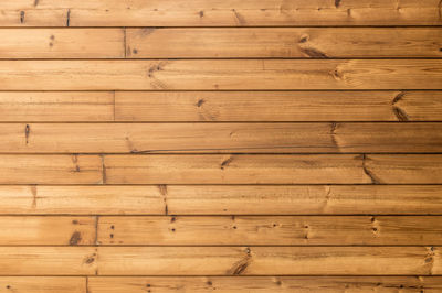 Full frame shot of hardwood floor